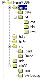 PennMUSH source structure