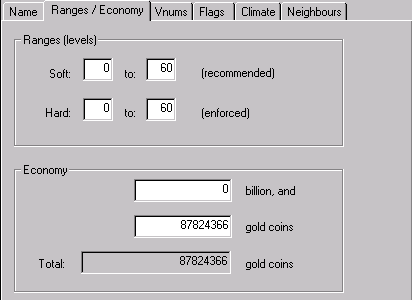 Ranges and economy - 4K